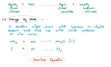 Class 9 ICSE Chemistry Chapter Physical and Chemical Changes Important ...