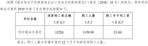 郑州9个区平均工资排行榜，万万没想到竟然是这样的……