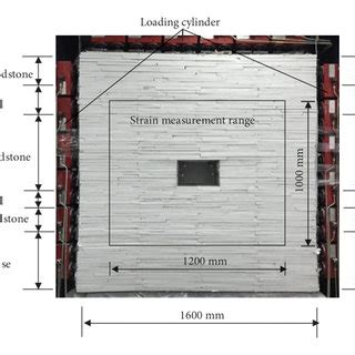 Slab Pointing Mixture 的图像结果