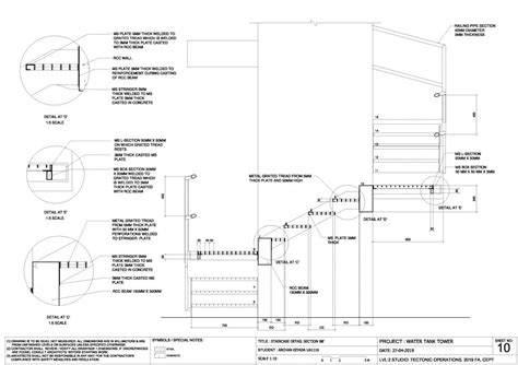You are being redirected...