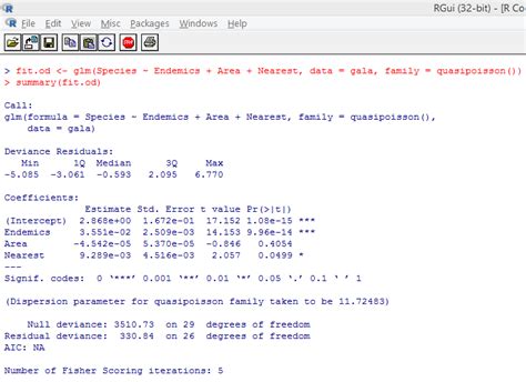 Image result for Poisson Regression Example R