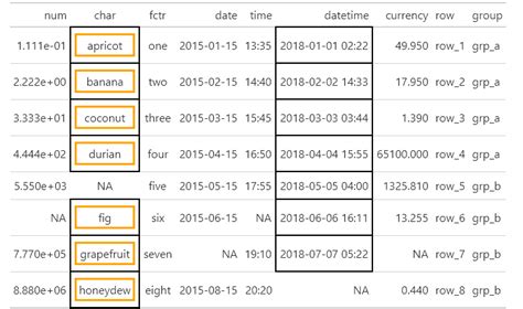 Image result for Bottom Padding Table Style