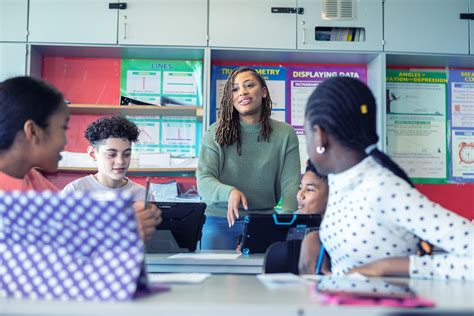 Middle School Teacher With Students
