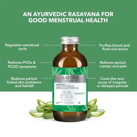 Anartava Delayed and Irregular Periods Syrup – Namyaa – Namyaa Skincare