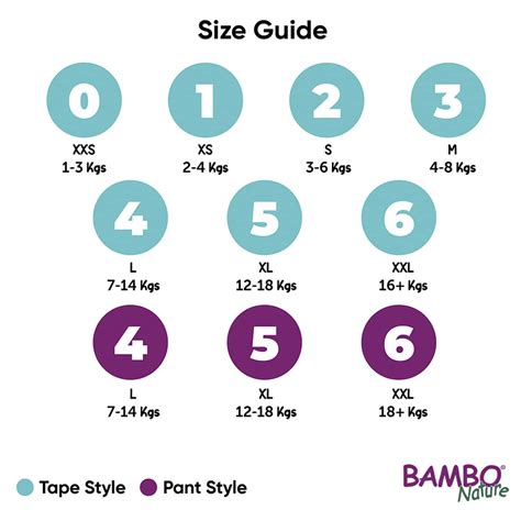 Buy BAMBO NATURE XS SIZE DIAPER WITH WETNESS INDICATOR - 22 DIAPERS ...