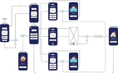 Image result for Software UI Creat Project