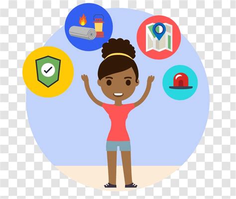 Educational Assessment 的图像结果