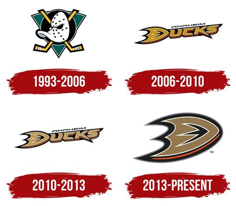 The Mighty Ducks Logo