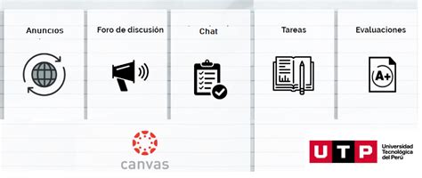 Image result for Tutorial Presentacion Genially