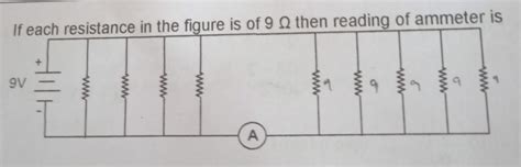 If each resistance in the figure is of 9 2 then reading of ammeter is ...