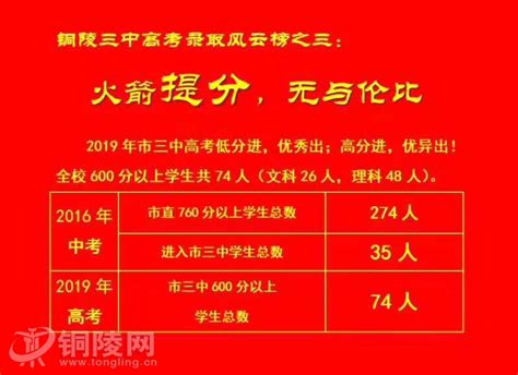 2022年安徽铜陵中考录取通知书查询入口网址：http://jtj.tl.gov.cn/