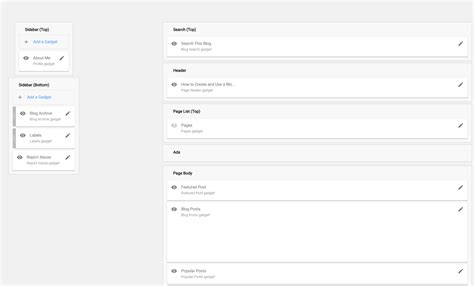 Blogger Layout Tutorial 的图像结果
