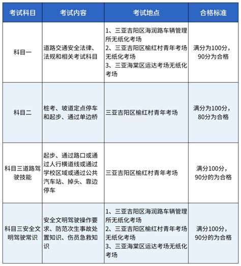 河南人事考试网官网登录入口_河南省公务员/人力资源/人才事业单位考试网