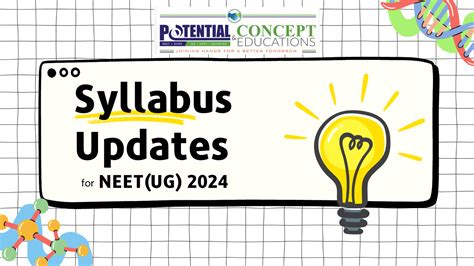 NEET 2024 Reduced Syllabus: Key Changes for Aspiring Medical Students