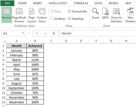 Creating Charts with F11 in Microsoft Excel 2010