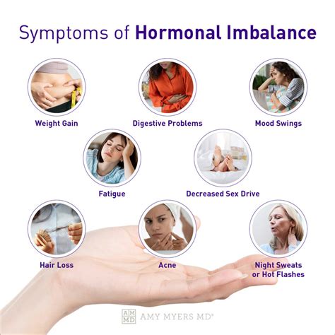 Hormonal Imbalance Symptoms What To Know About Hormone Imbalances?