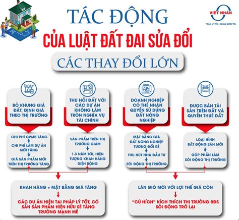AMBIL SEKARANG