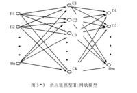 Image result for JavaScript Loop Example