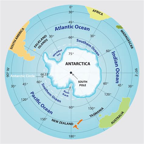 Latitude Of South Pole