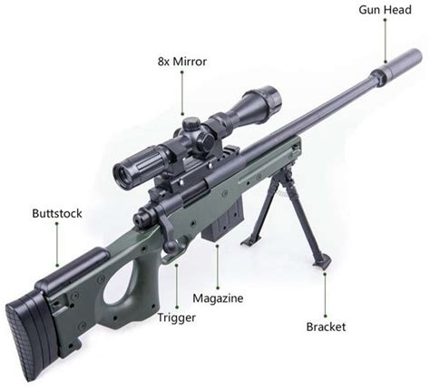 IndusBay AWM Sniper Toy Gun with Jelly Shots, scope , Water Crystal ...