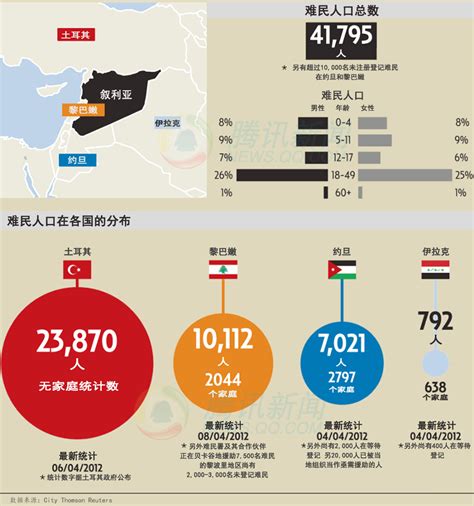 叙利亚媒体：政府军攻入极端组织新“大本营”_新闻中心_中国网