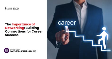 Importance of Networking 的图像结果