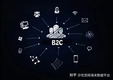 2022国外免费b2b网站大全：值得中国卖家入驻平台有哪些? - 拼客号