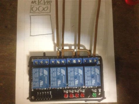 Remote Control Boss Strip 的图像结果