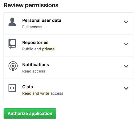 Image result for OAuth JSON