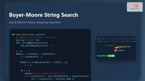 Image result for Boyer-Moore String Search Algorithm