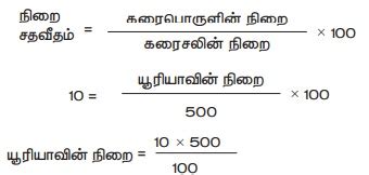 கரைதிறன், நிறை சதவீத மற்றும் கனஅளவு சதவீத கணக்குகள் | Problems Based on ...