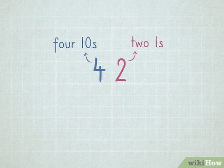 Image result for How to Learn Math