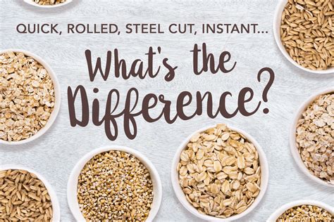 Types of Oats - Oats Everyday