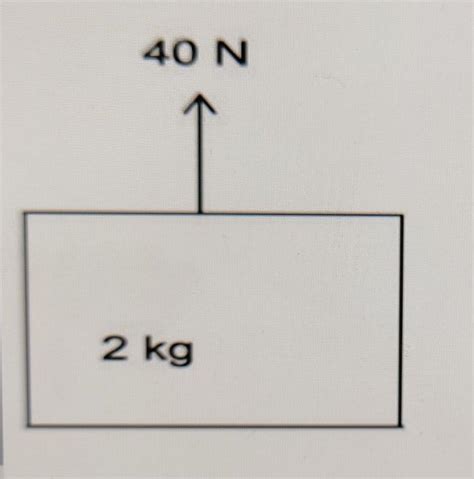 If a body of mass 2 kg free to move vertically and a force of 40 m is ...
