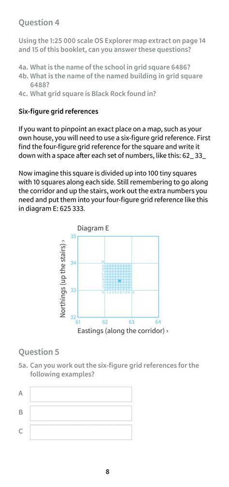 Image result for Map-Reading Made Easy
