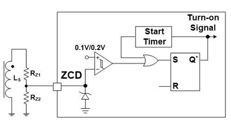 通嘉新型高效率临界操作功率因素修正控制器-LD7593系列-EDN 电子技术设计