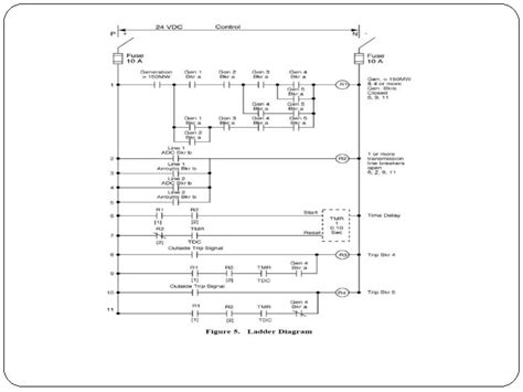 Image result for Contactor Symbol