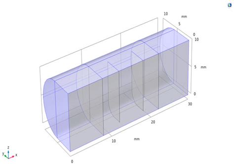 Analysis of Inherent Frequencies to Mitigate Liquid Sloshing in ...
