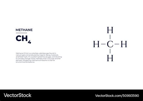 Image result for Structural Formula