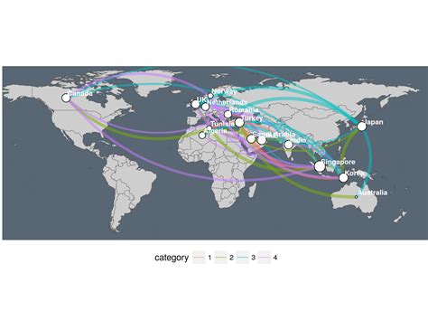Map Graph 2 Example 的图像结果