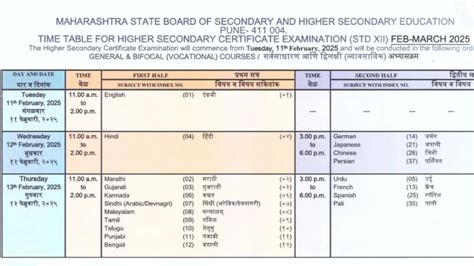 Maharashtra HSC Time Table 2025 Out: MSBSHSE Class 12th Schedule PDF ...