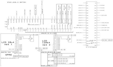 A Novel Low-Cost Open-Hardware Platform for Monitoring Soil Water ...