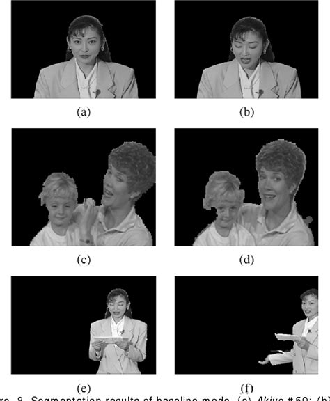 Runtime Algorithm Video Breakdowns 的图像结果