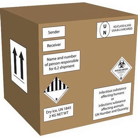 Image result for Label Split around Box