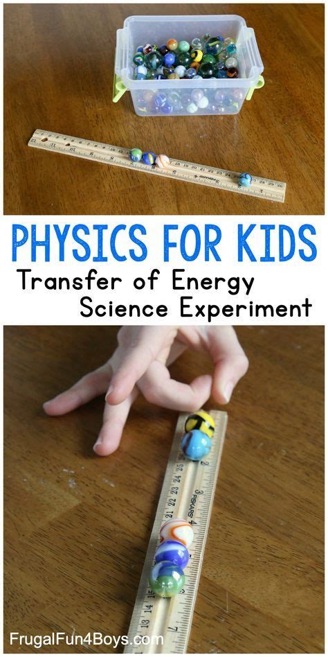 Transferring Energy Free Science Lessons 的图像结果