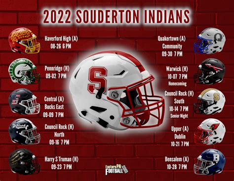 2022 Team Preview: Souderton Indians (1) – EasternPAFootball.com