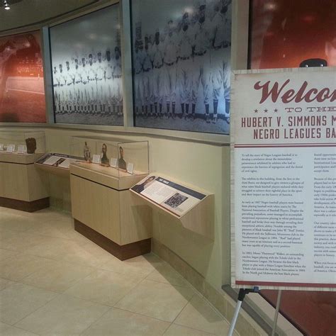 HUBERT V. SIMMONS MUSEUM OF NEGRO LEAGUES BASEBALL, INC. (2026) All You ...