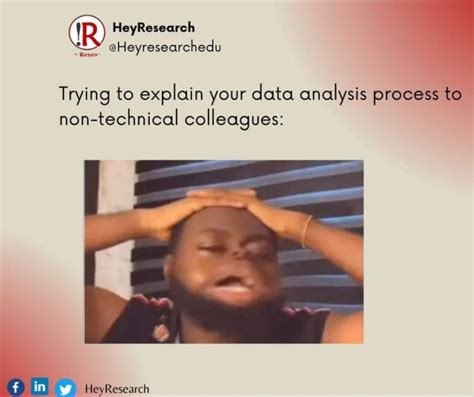 Image result for Data Analysis Code Meme