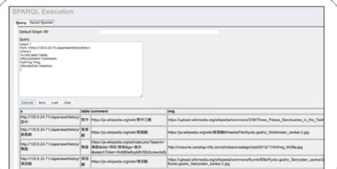Image result for RDF File Format