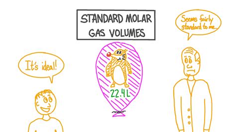 Loan Kohnert: How Do You Find The Volume Of A Gas Given Temperature And Pressure